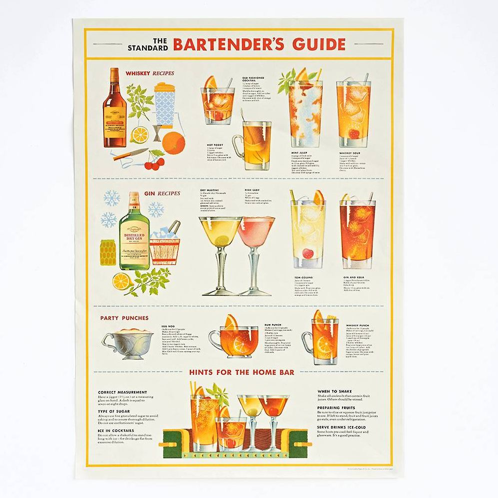 Bartender's Guide Wrap & Poster